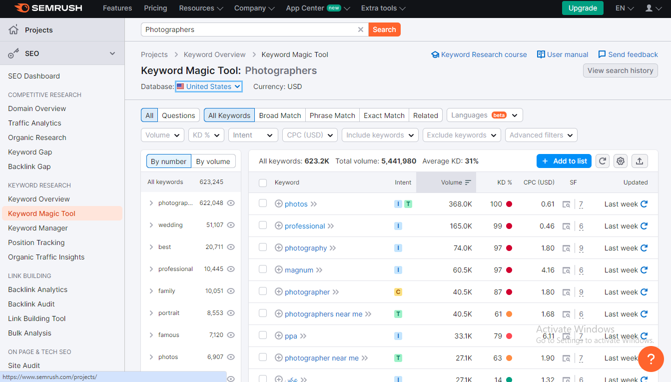 SEMrush SEO keyword data list of USA photographers